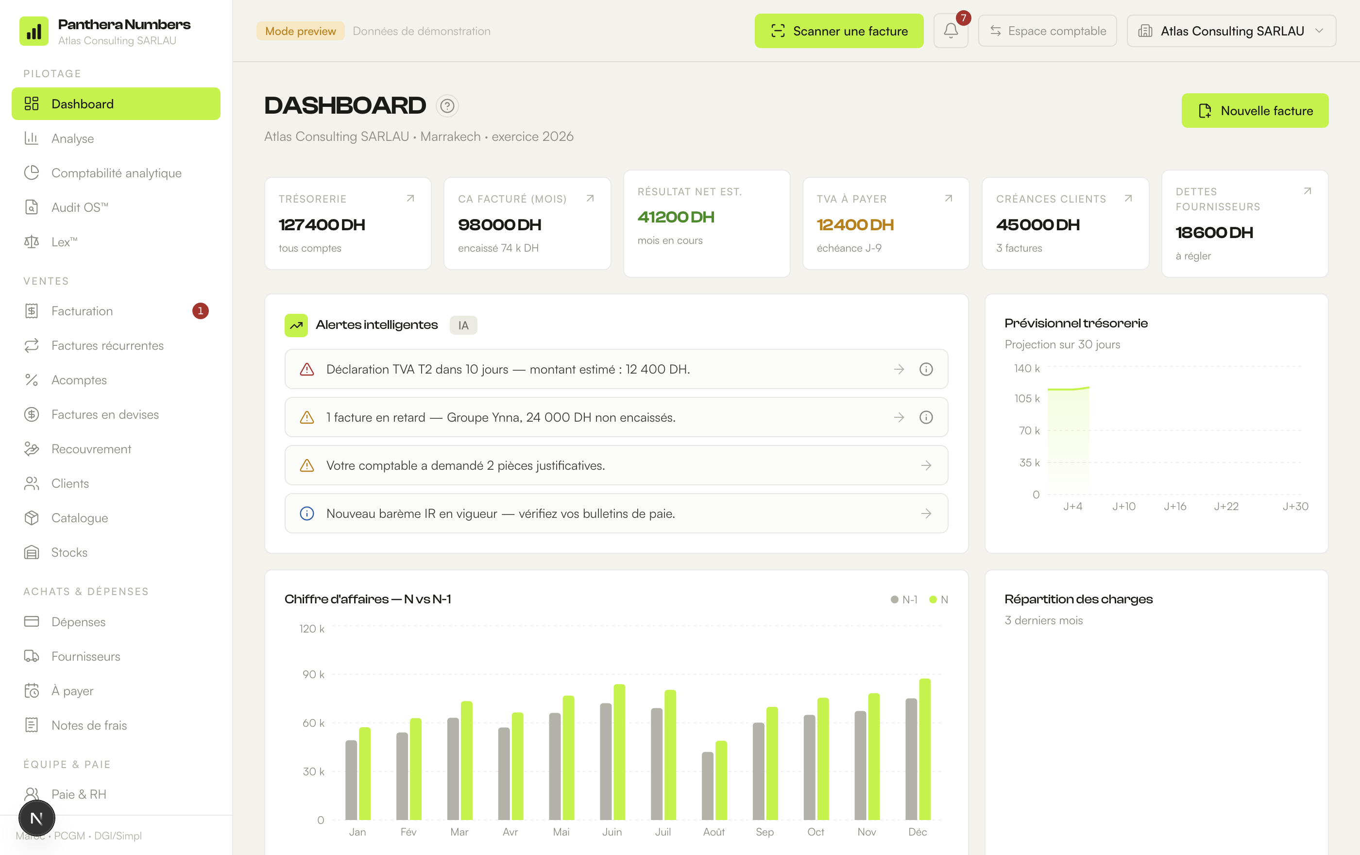 Dashboard Panthera Numbers — trésorerie, CA, TVA due, alertes intelligentes et prévisionnel.